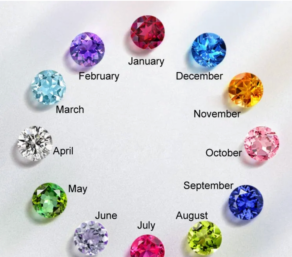 The Halo — MOM Circle Birthstone Necklace