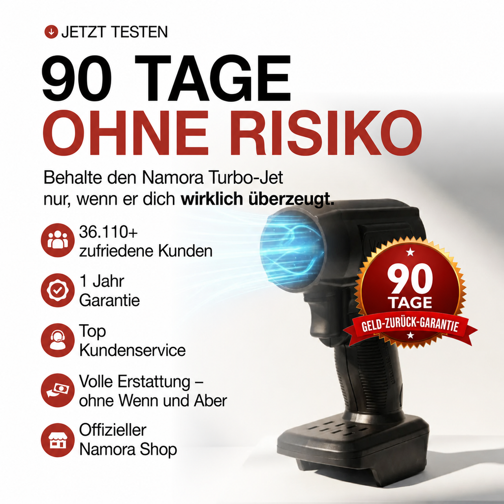 90 Tage ohne Risiko testen — Geld-zurück-Garantie