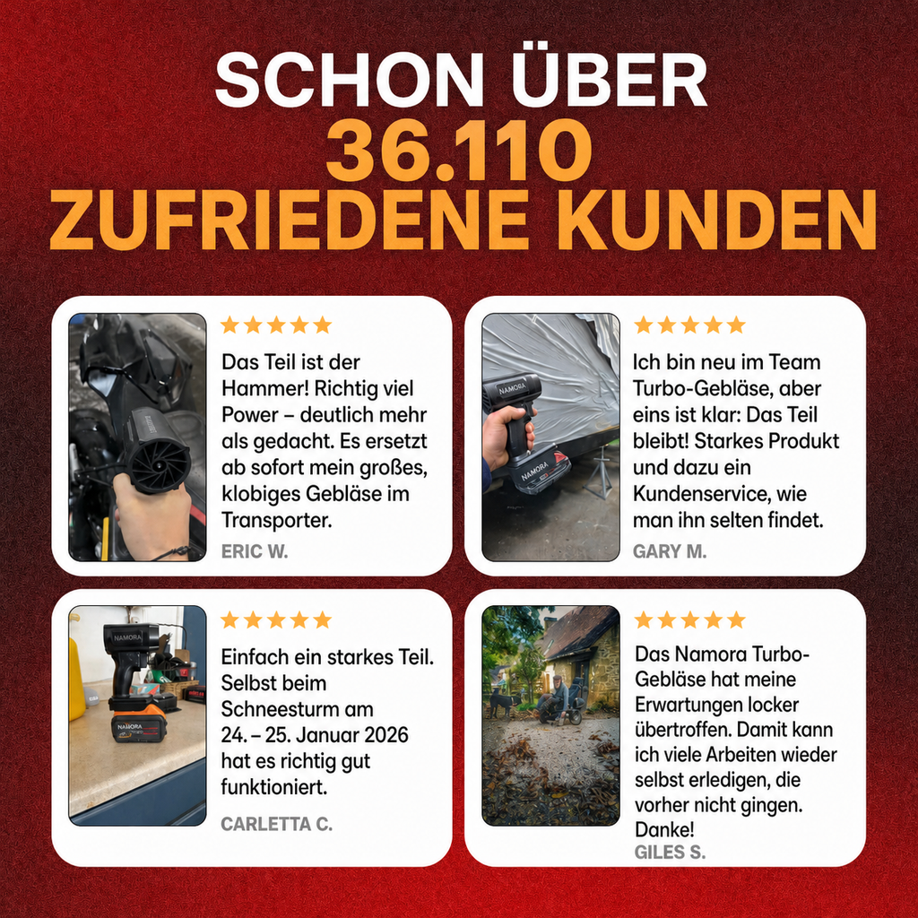 Kundenstimmen zum Namora Turbo-Jet