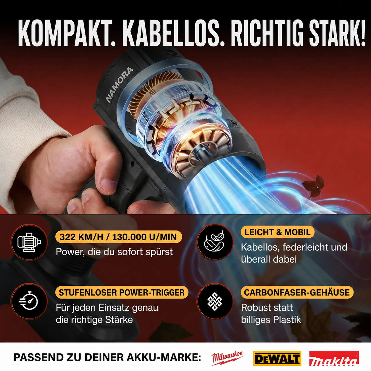 Kompakt, kabellos, stark: 322 km/h, 130.000 U/min, stufenloser Power-Trigger, Carbonfaser-Gehäuse